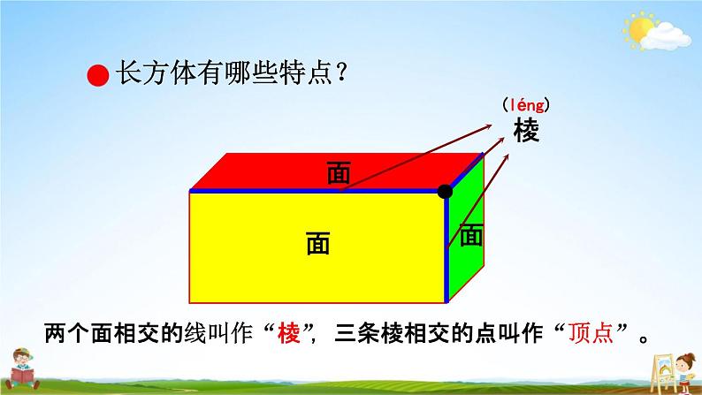 青岛版六年制数学五年级下册《7-1 长方体和正方体的认识》课堂教学课件PPT第4页