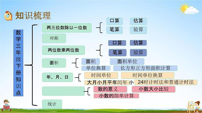 青岛版六年制数学三年级下册《9-8 综合练习》课堂教学课件PPT03