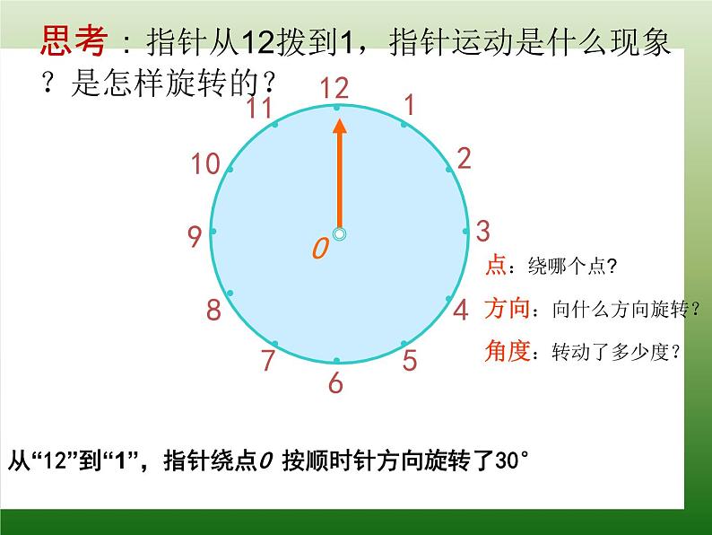 5.2旋转 课件第5页