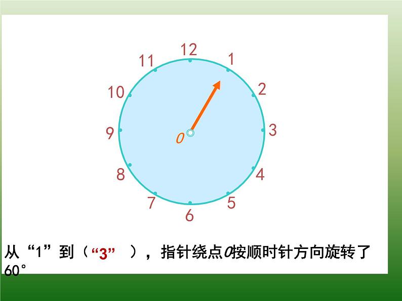 5.2旋转 课件第6页