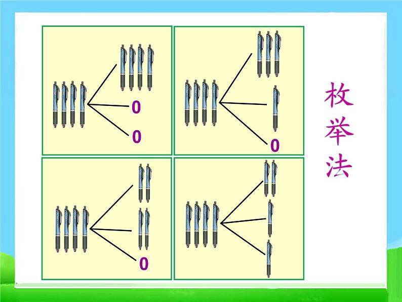 5数学广角 鸽巢问题 课件第8页