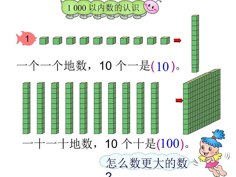 7.1千以内数的认识 课件04