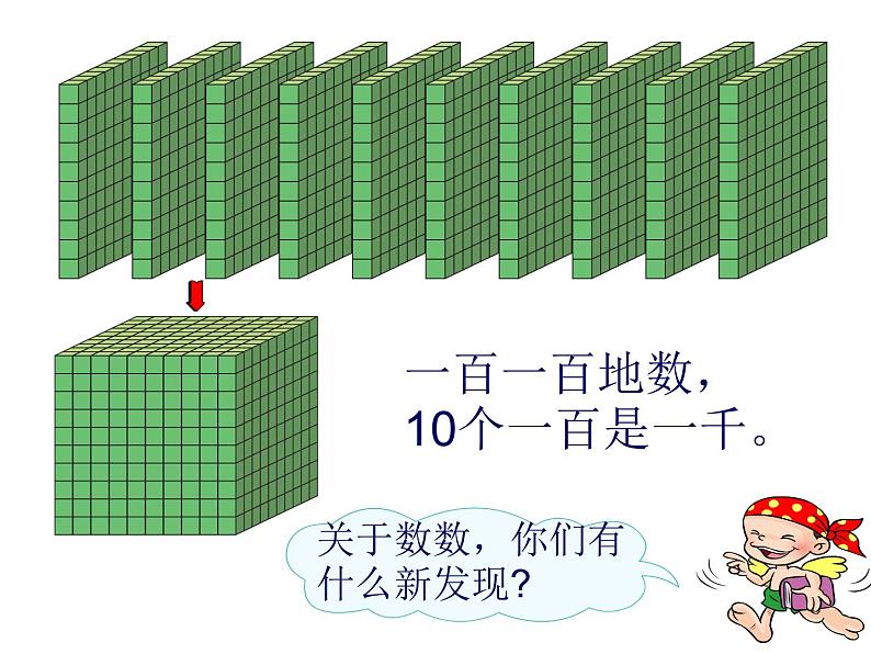 7.1千以内数的认识 课件05