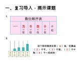 7.4中间或末尾有0的数的读写 课件