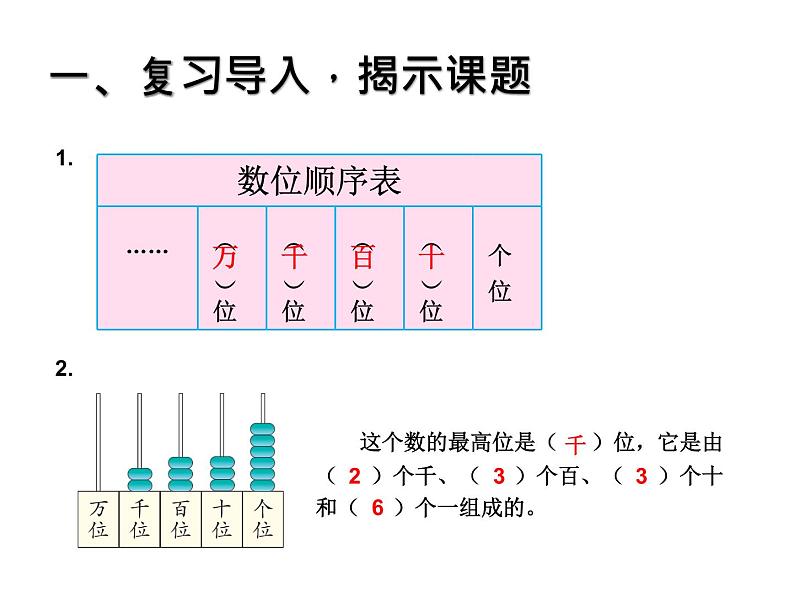 7.2万以内数的认识 课件第2页