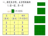三年级数学下册课件-5.2 长方形和正方形的面积计算（21）-人教版   9张