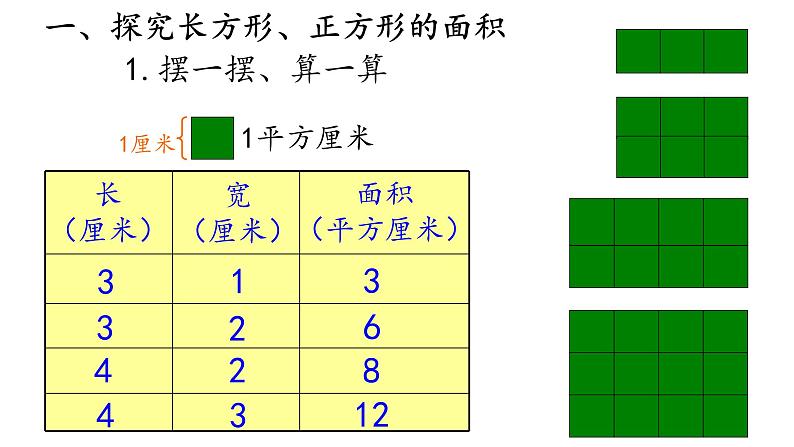 三年级数学下册课件-5.2 长方形和正方形的面积计算（21）-人教版   9张03