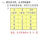 三年级数学下册课件-5.2 长方形和正方形的面积计算（21）-人教版   9张