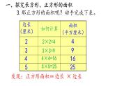 三年级数学下册课件-5.2 长方形和正方形的面积计算（21）-人教版   9张