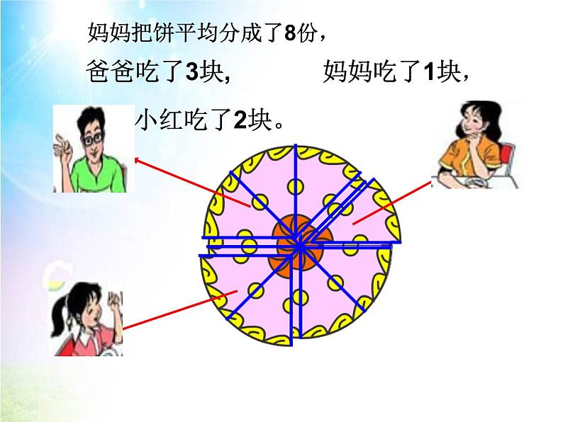 6.1同分母分数加 减法  课件第7页