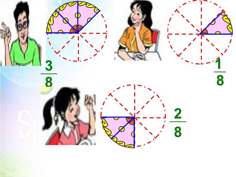 6.1同分母分数加 减法  课件第8页