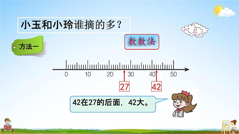 青岛版六年制数学一年级下册《3-2  100以内数的大小比较》课堂教学课件PPT04