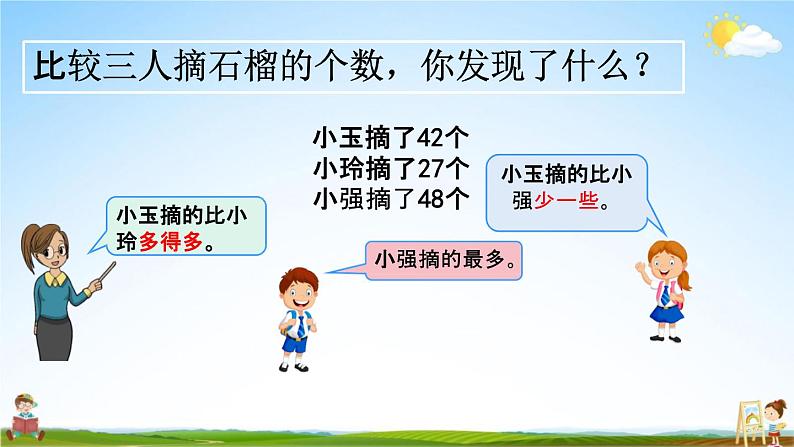 青岛版六年制数学一年级下册《3-2  100以内数的大小比较》课堂教学课件PPT08