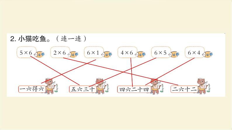 人教版二年级数学上册第7课时6的乘法口诀作业课件第4页