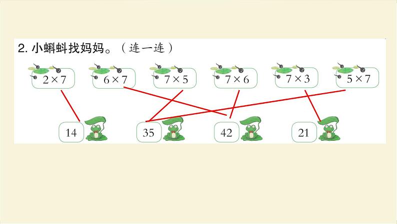 人教版二年级数学上册第1课时7的乘法口诀作业课件第4页