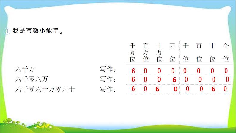 人教版数学四年级上册1大数的认识作业PPT课件03