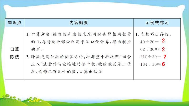 人教版数学四年级上册6除数是两位数的除法作业PPT课件02