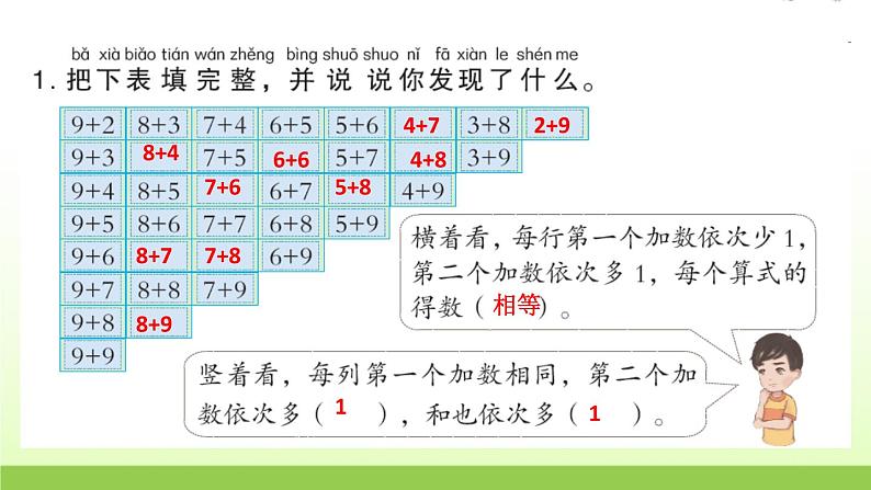 人教版一年级数学上册整理和复习作业课件第3页