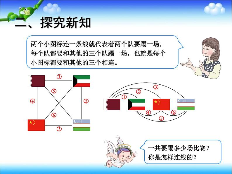 8.3稍复杂的组合问题 课件06