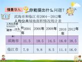 青岛版五年制数学四年级下册《8-1 折线统计图》课堂教学课件PPT