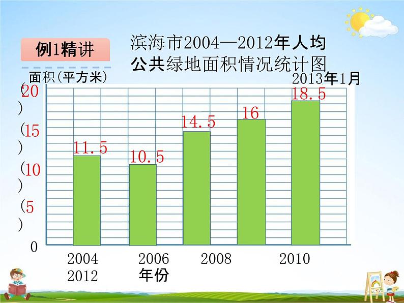 青岛版五年制数学四年级下册《8-1 折线统计图》课堂教学课件PPT第6页