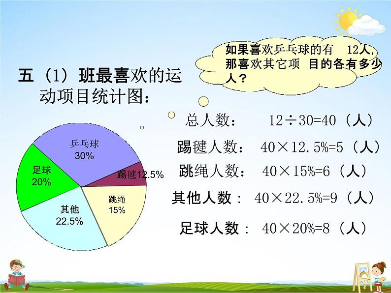 青岛版五年制数学五年级下册《7-2 选择统计图》课堂教学课件PPT07