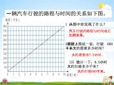 青岛版五年制数学五年级下册《5-3 反比例的意义》课堂教学课件PPT