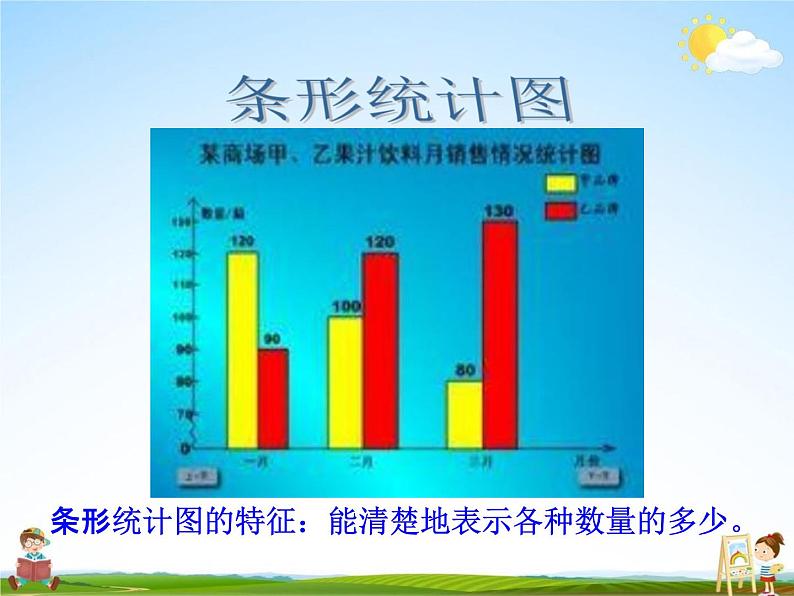 青岛版五年制数学五年级下册《总复习 统计与概率》课堂教学课件PPT05