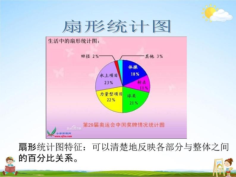 青岛版五年制数学五年级下册《总复习 统计与概率》课堂教学课件PPT07