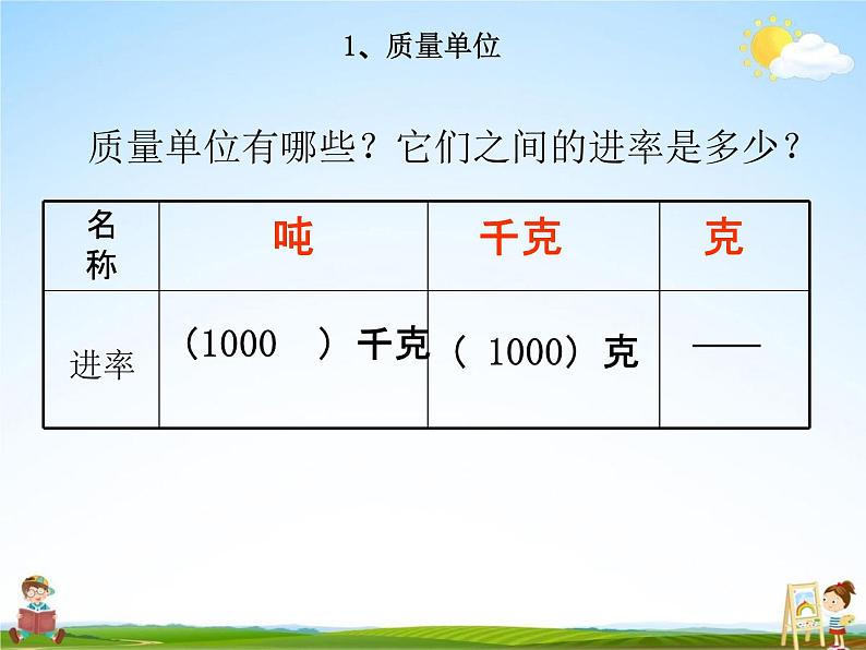 青岛版五年制数学五年级下册《总复习 量与计量》课堂教学课件PPT第5页