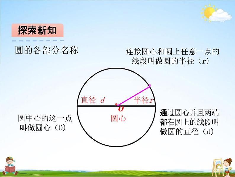 青岛版五年制数学五年级下册《1-1 圆的认识》课堂教学课件PPT第6页