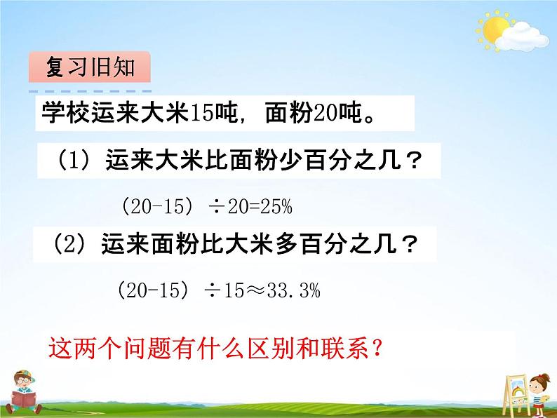 青岛版五年制数学五年级下册《3-2 求一个数的百分之几是多少》课堂教学课件PPT第3页