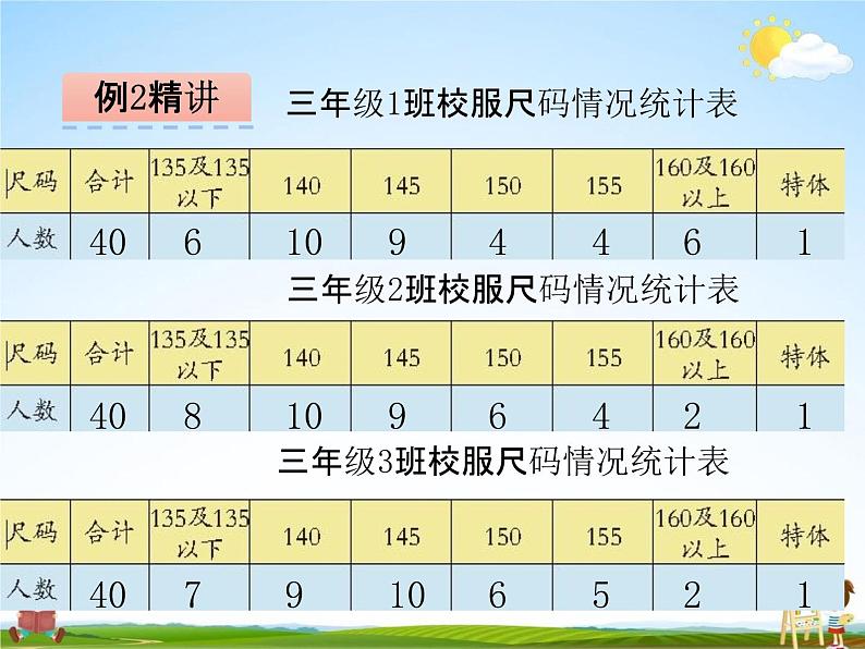 青岛版五年制数学三年级下册《11-2 条形统计图(2)》课堂教学课件PPT05