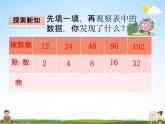 青島版五年制數(shù)學三年級下冊《8-4 商不變規(guī)律》課堂教學課件PPT