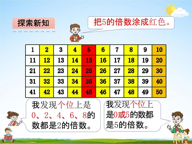 青岛版五年制数学四年级下册《3-2  2、5的倍数》课堂教学课件PPT第7页