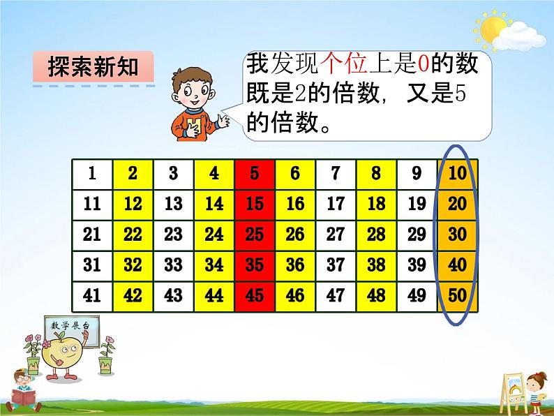 青岛版五年制数学四年级下册《3-2  2、5的倍数》课堂教学课件PPT第8页