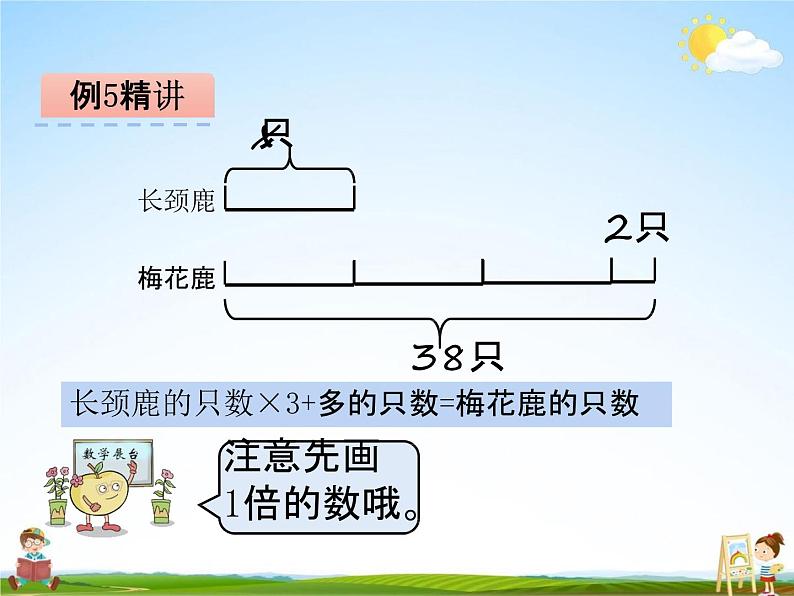 青岛版五年制数学四年级下册《1-5 列方程解决问题(2)》课堂教学课件PPT第6页