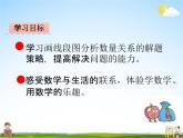 青島版五年制數(shù)學(xué)二年級(jí)下冊《第七單元 第3課時(shí)》課堂教學(xué)課件PPT