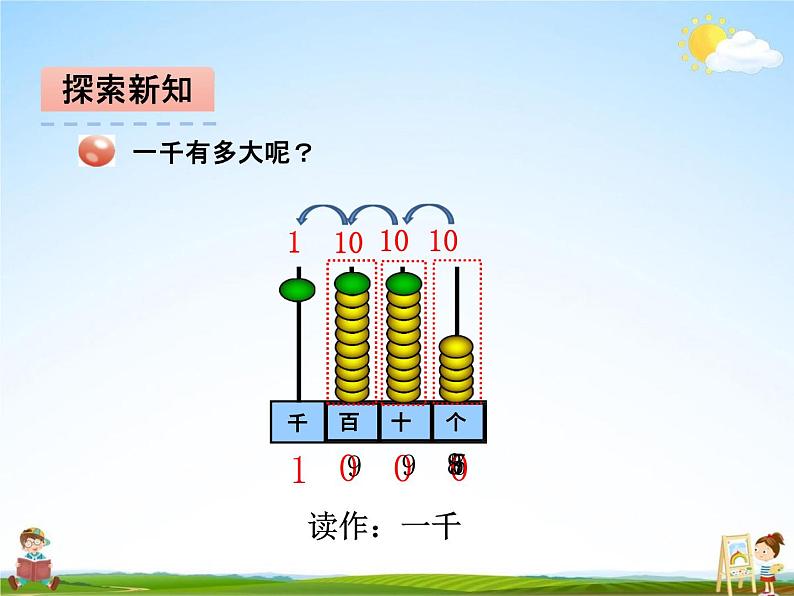 青岛版五年制数学二年级下册《第一单元 第1课时》课堂教学课件PPT第7页