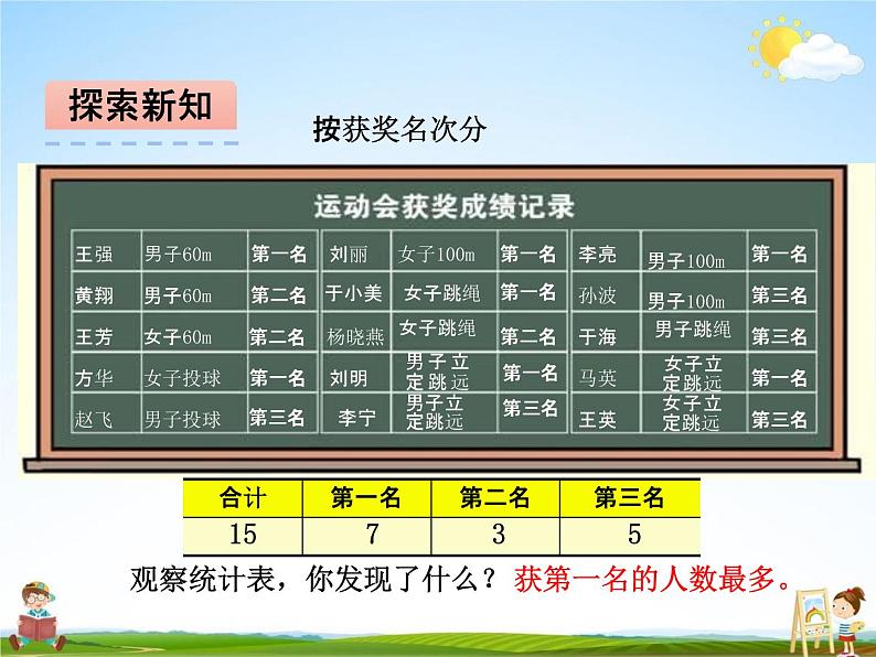 青岛版五年制数学二年级下册《第九单元 第1课时》课堂教学课件PPT第5页