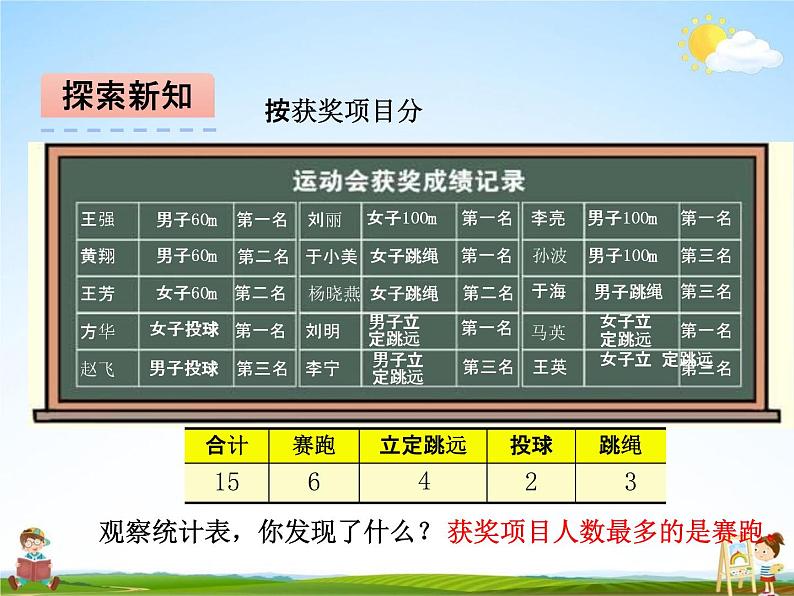 青岛版五年制数学二年级下册《第九单元 第1课时》课堂教学课件PPT第6页