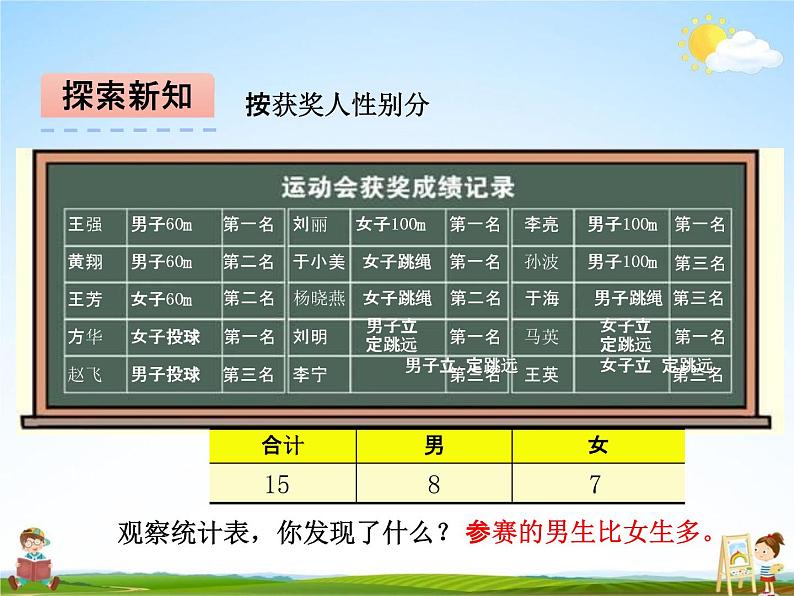 青岛版五年制数学二年级下册《第九单元 第1课时》课堂教学课件PPT第7页