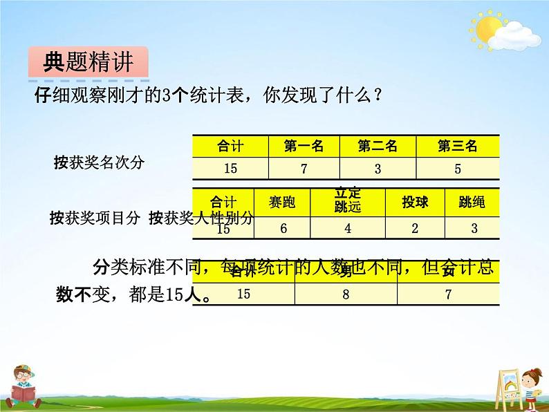 青岛版五年制数学二年级下册《第九单元 第1课时》课堂教学课件PPT第8页