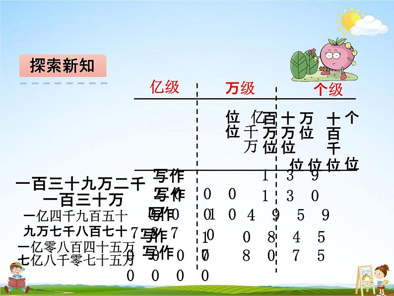 青岛版五年制数学三年级下册《2-2 万以上数的写法》课堂教学课件PPT07