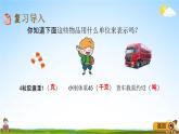 青島版五年制數(shù)學(xué)二年級下冊《10-5 克、千克、噸的認(rèn)識》課堂教學(xué)課件PPT