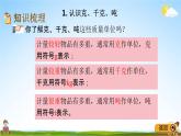 青島版五年制數(shù)學(xué)二年級下冊《10-5 克、千克、噸的認(rèn)識》課堂教學(xué)課件PPT