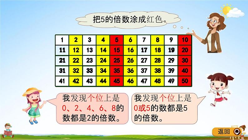 青岛版五年制数学四年级下册《3-2  2、3、5的倍数的特征》课堂教学课件PPT第7页