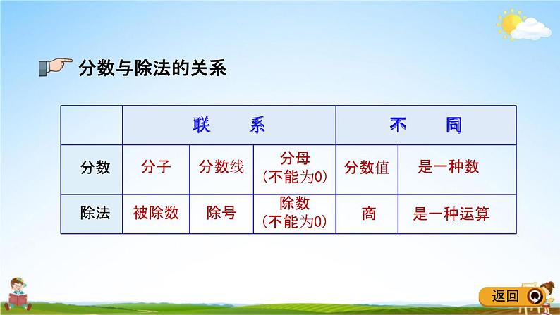 青岛版五年制数学四年级下册《9-2 分数的意义和性质》课堂教学课件PPT第7页