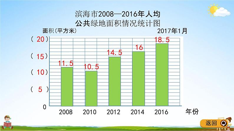 青岛版五年制数学四年级下册《8-1 折线统计图》课堂教学课件PPT第5页