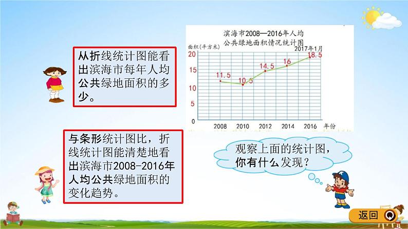 青岛版五年制数学四年级下册《8-1 折线统计图》课堂教学课件PPT第8页